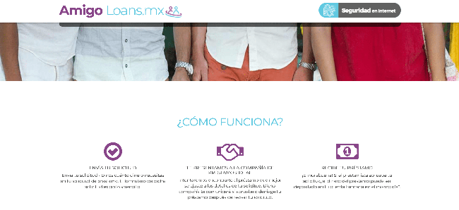 AmigoLoans experiencia y discusión