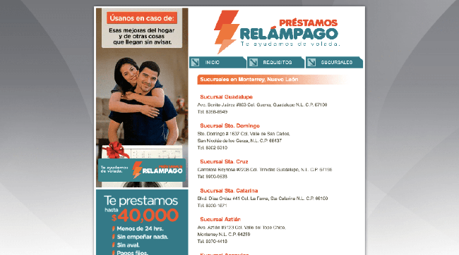 Préstamos Relampágo experiencia y discusión