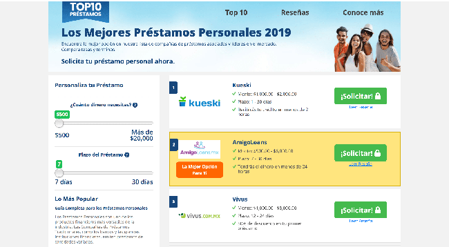 Captura de pantalla de Top 10 Préstamos